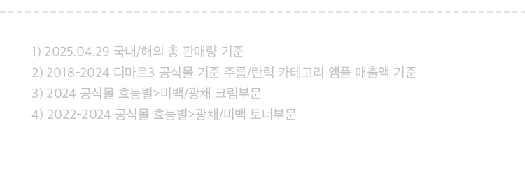 100원 프로모션 상세 이미지