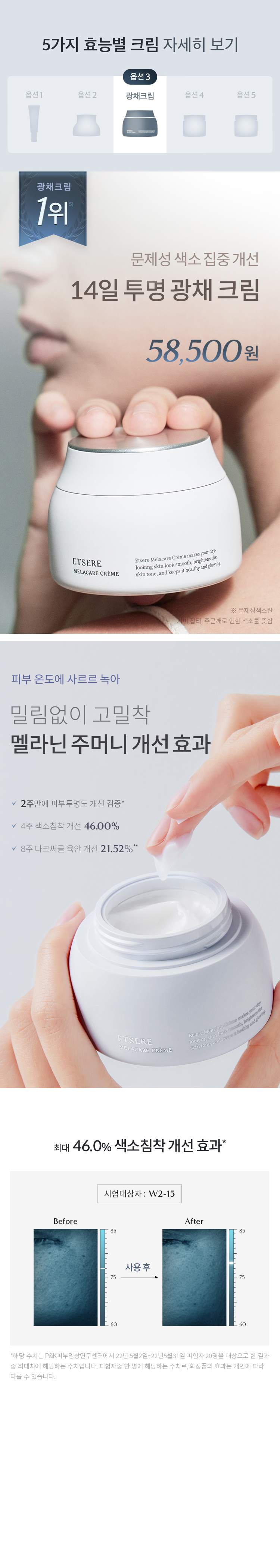 피부타입별 크림 1+3 프로모션 상세 이미지